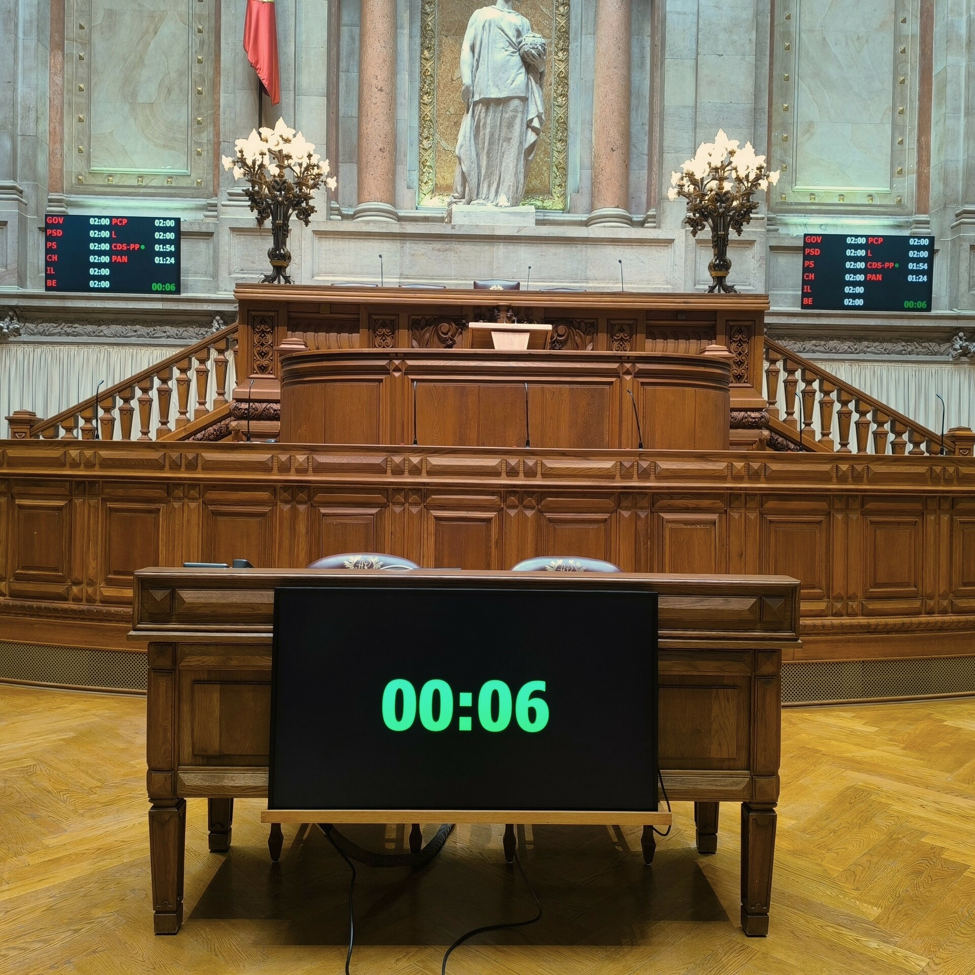 Sistema de Contagem de Tempos — Assembleia da República